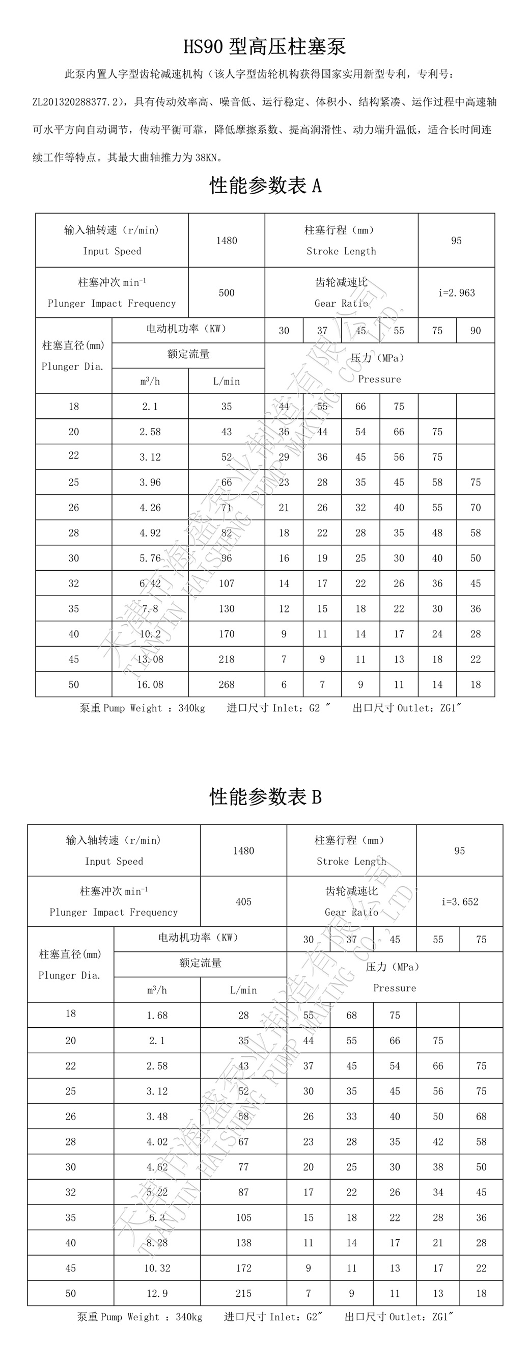 HS90(1-2)_看图王.jpg