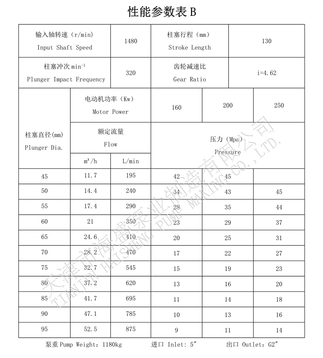 HSK250(1-3)_网站2.jpg