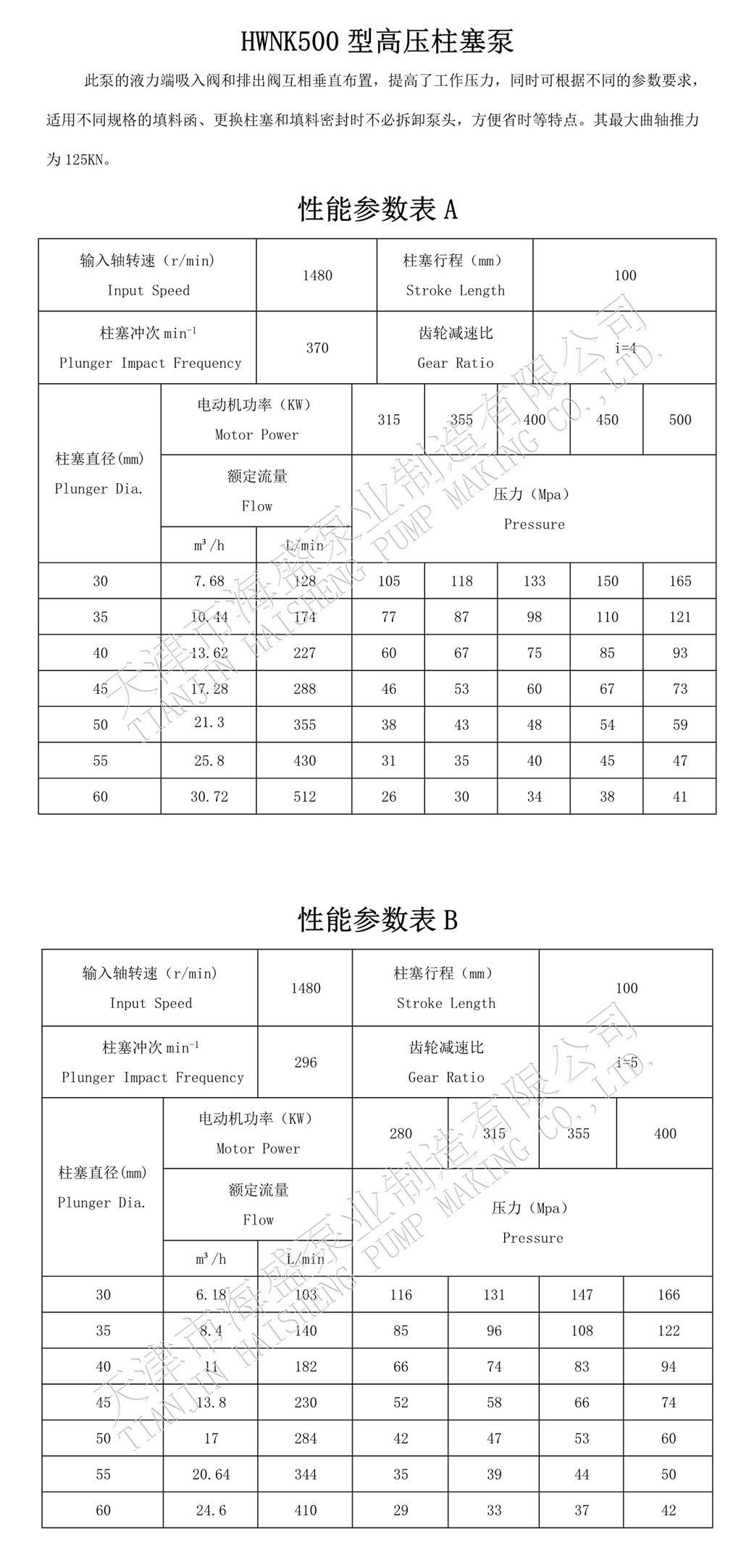 HWNK500(1-2)_网站.jpg